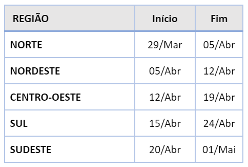 cronograma_inventario